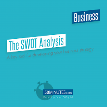 The SWOT Analysis