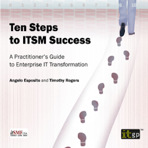 Ten Steps to ITSM Success