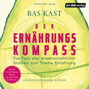 Der Ernährungskompass