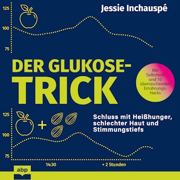 Der Glukose-Trick - Schluss mit Heißhunger, schlechter Haut und Stimmungstiefs